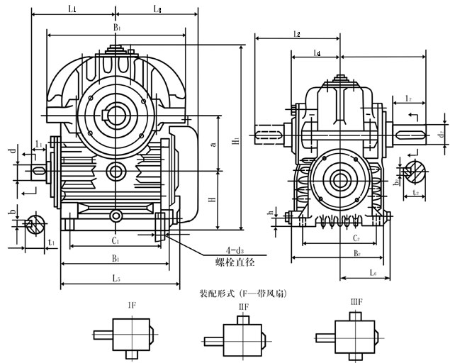 CWU蝸輪減速機