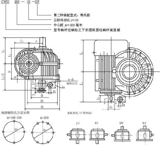 CWS蝸輪減速機(jī)